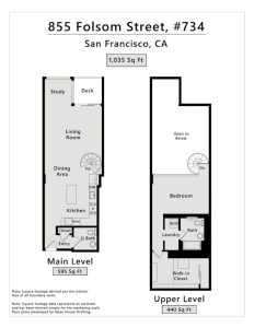 855 Folsom Street #734 OHD Sq Ft